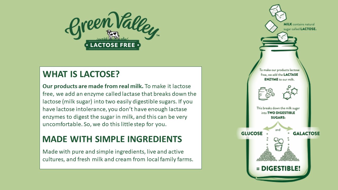 How do we Make our Products Lactose-Free?